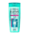 Loreal Re Balancing Shampoo