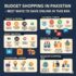 Budget Shopping in Pakistan – Best Ways to Save Online in This Era