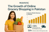The Growth of Online Grocery Shopping in Pakistan | Top Trends & Insights